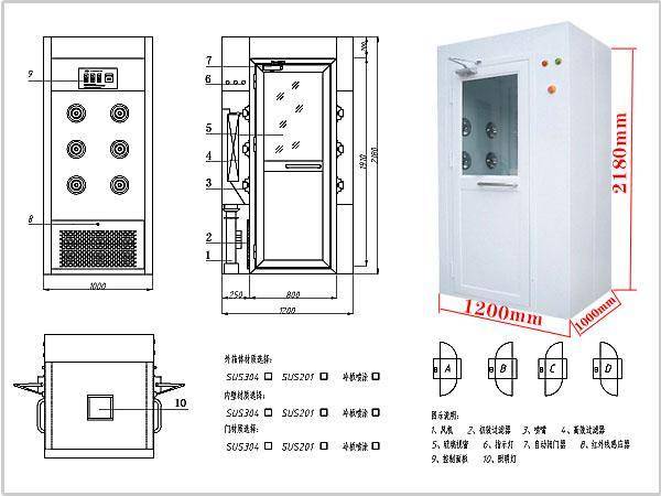 風(fēng)淋室標準尺寸