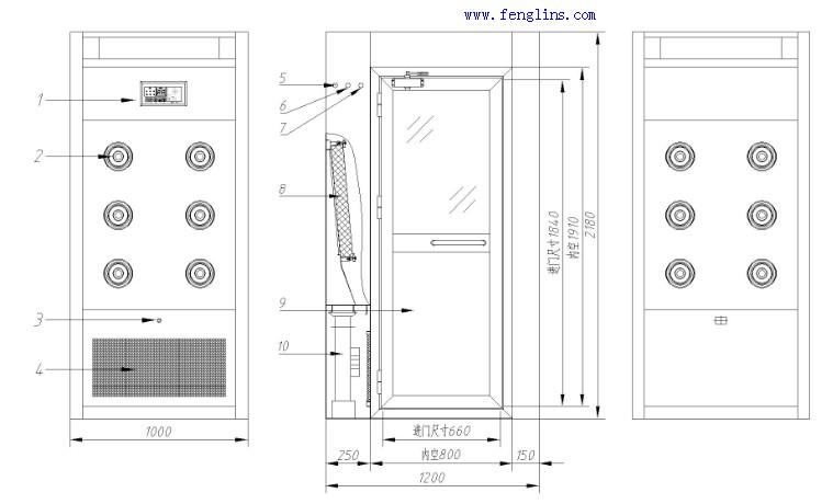 風(fēng)淋室標準尺寸